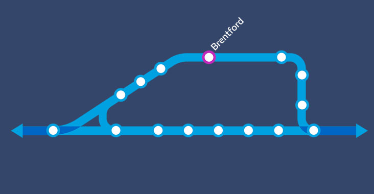 Brentford station shown on train map