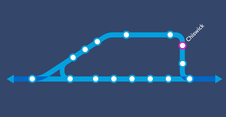 Chiswick station shown on train map