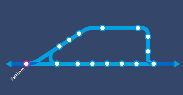 Feltham station shown on train map