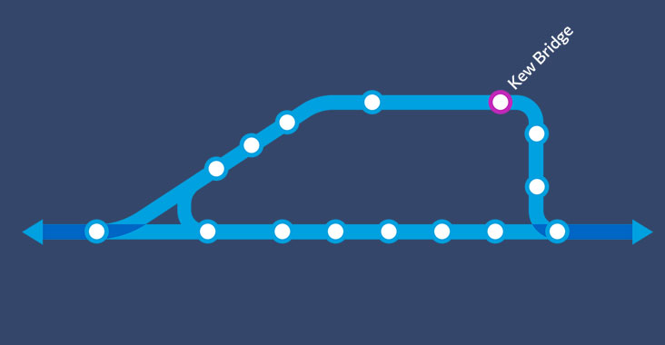 Kew Bridge station shown on train map