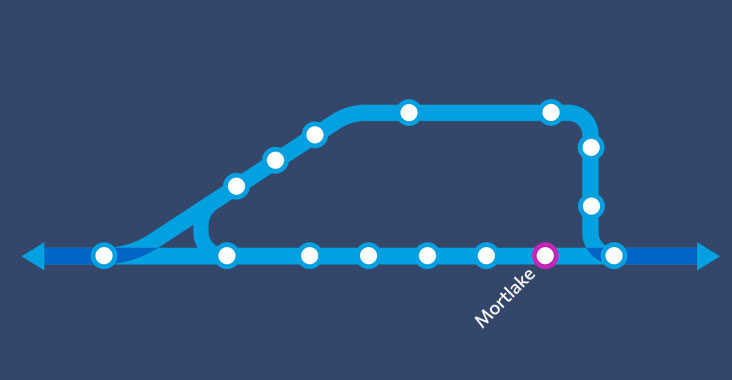 Mortlake station shown on train map